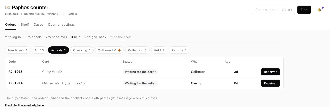 The counter's own console on its Arrivals tab: the cards it is expecting, each against its order and its age, each waiting for the press that logs it in. This queue is what the operator works from.